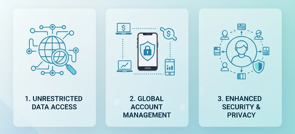 Why businesses pay for residential proxy services explained in a business network security concept image