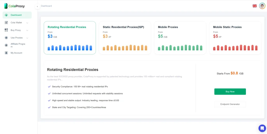 ColaProxy Residential Proxies Pricing Plan Overview
