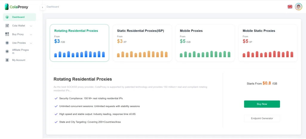 ColaProxy proxies dashboard showing proxy management and performance monitoring tools