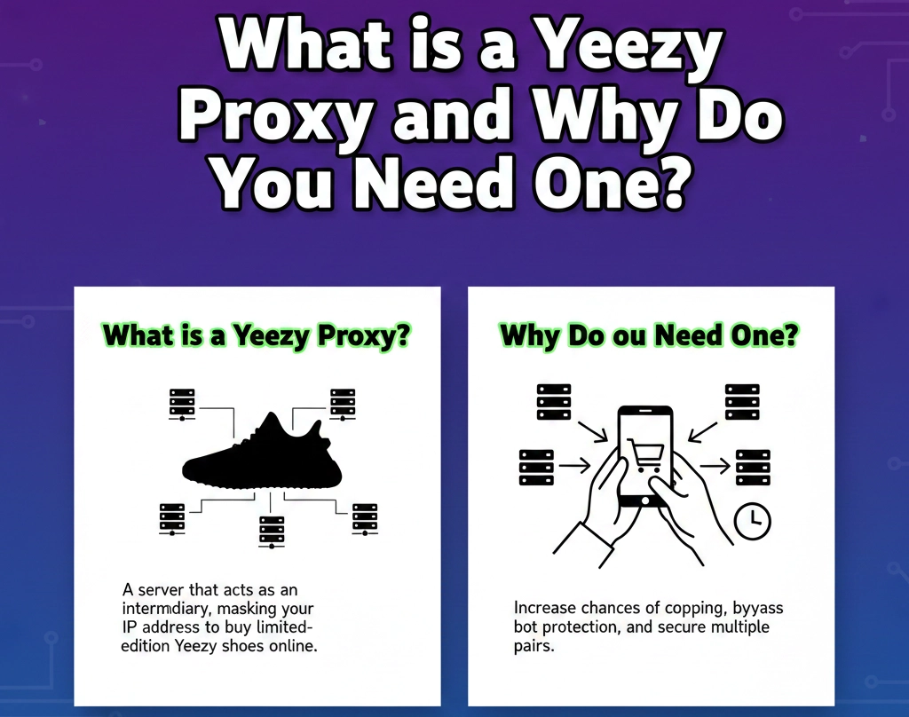 What is a Yeezy Proxy and why you need one for sneaker copping