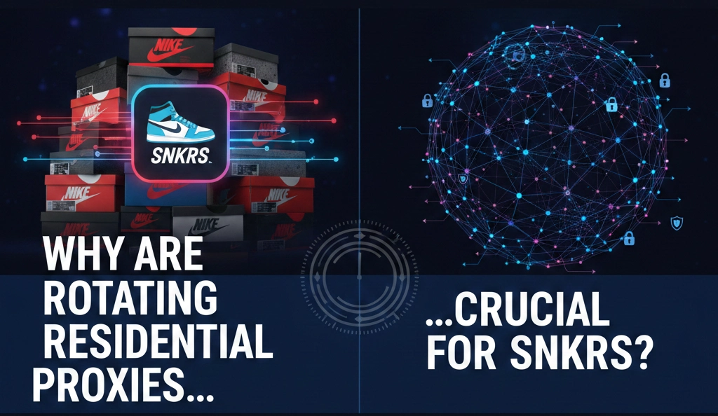 Rotating residential proxies diagram showing multiple connections for SNKRS success