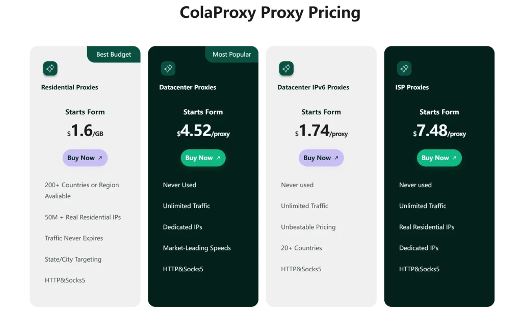ColaProxy Residential and Mobile Proxy Price Plans – Affordable Rotating IP Solutions