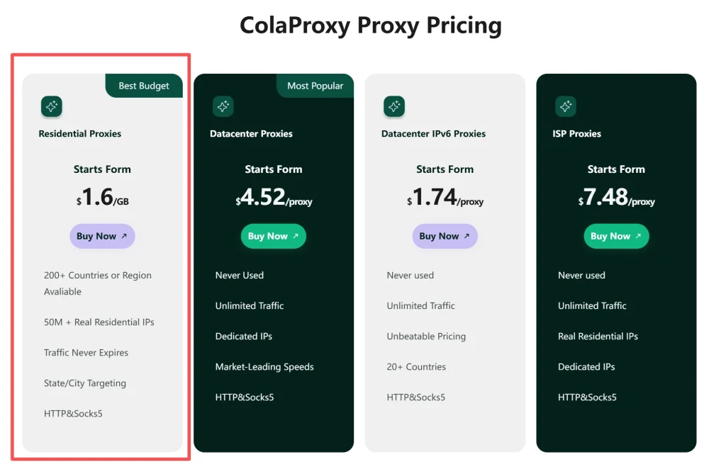 ColaProxy Residential IP Proxy Price Plans and Flexible Packages