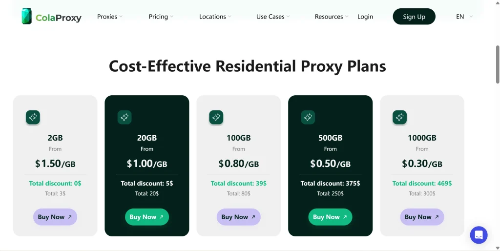 ColaProxy Rotating Residential IP Pricing Plans