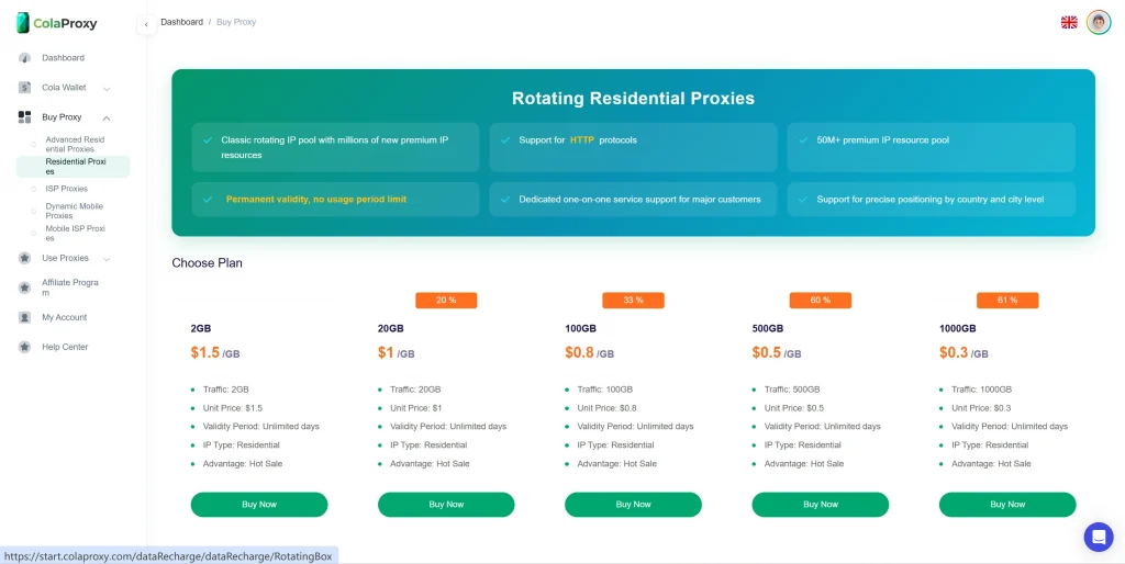ColaProxy rotating residential proxies price plan dashboard showing successful bypass of PerimeterX bot detection