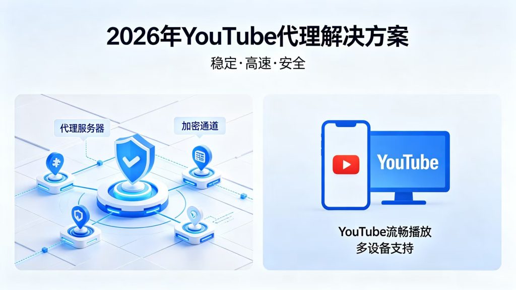 YouTube 代理 2026:住宅代理 vs ISP 代理 vs 数据中心代理 | ColaProxy 全面指南