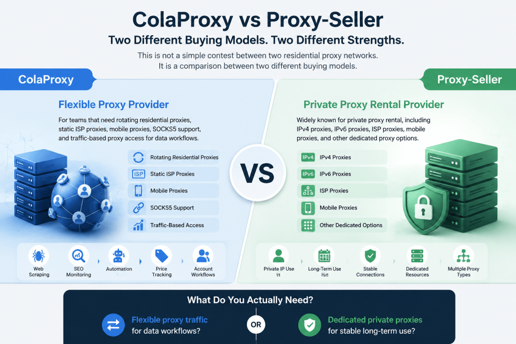 ColaProxy vs Proxy-Seller proxy comparison showing flexible traffic-based proxies vs dedicated proxy rental models for scraping and automation