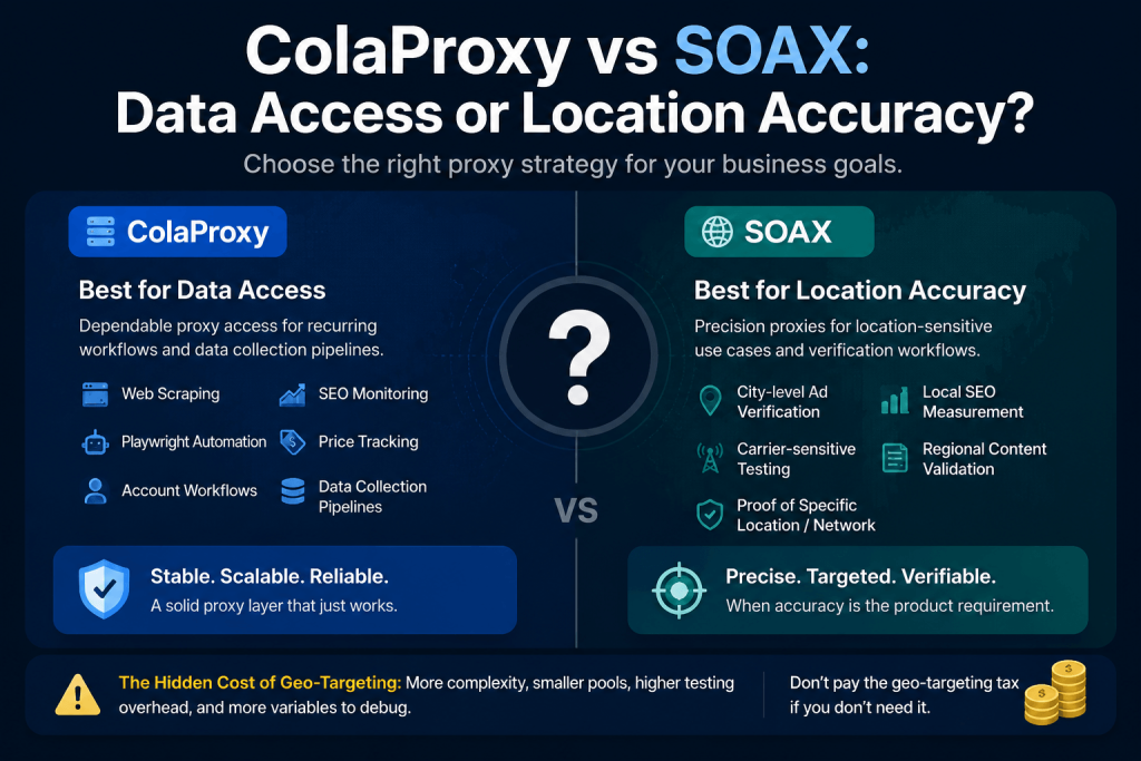 ColaProxy vs SOAX proxy comparison showing data access vs geo-targeting accuracy difference for web scraping and automation workflows