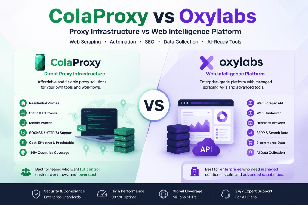 ColaProxy vs Oxylabs 2026 proxy comparison for web scraping, Playwright automation, SEO monitoring and enterprise data collection